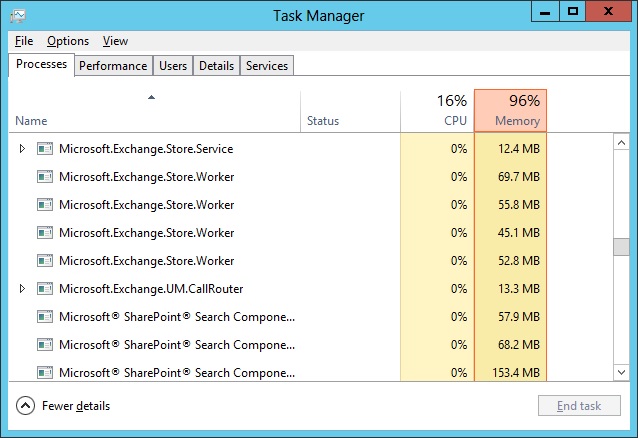 Store processes running on an Exchange 2013 multi-role server