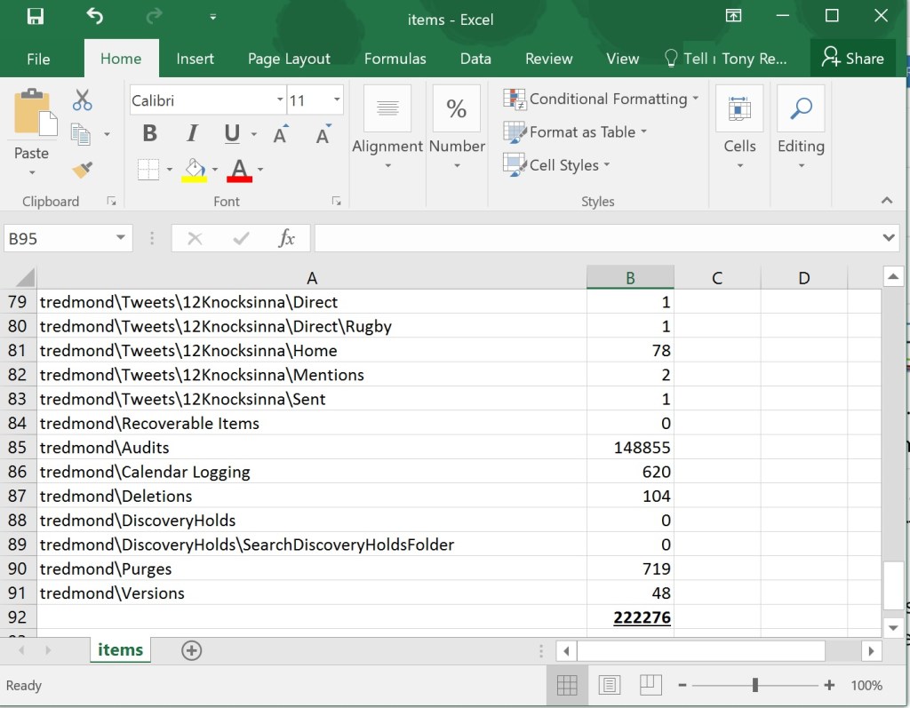 The true count of items in a mailbox